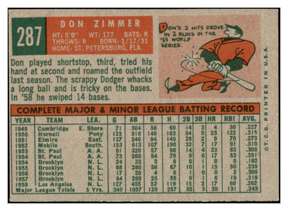 1959 Topps Baseball #287 Don Zimmer Dodgers EX-MT 527256