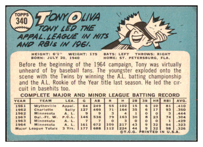 1965 Topps Baseball #340 Tony Oliva Twins EX-MT 527312
