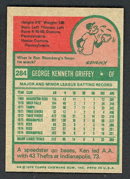 1975 Topps Baseball #284 Ken Griffey Reds EX-MT 527316