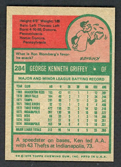 1975 Topps Baseball #284 Ken Griffey Reds EX-MT 527316