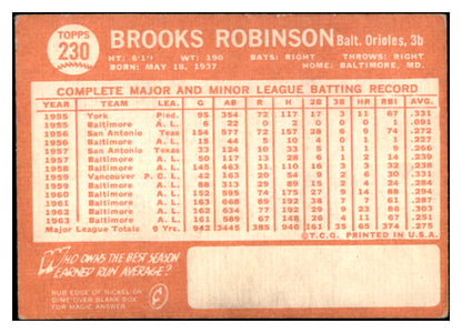 1964 Topps Baseball #230 Brooks Robinson Orioles VG-EX 527331