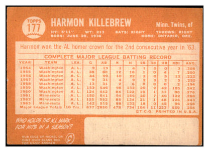 1964 Topps Baseball #177 Harmon Killebrew Twins VG-EX 527337