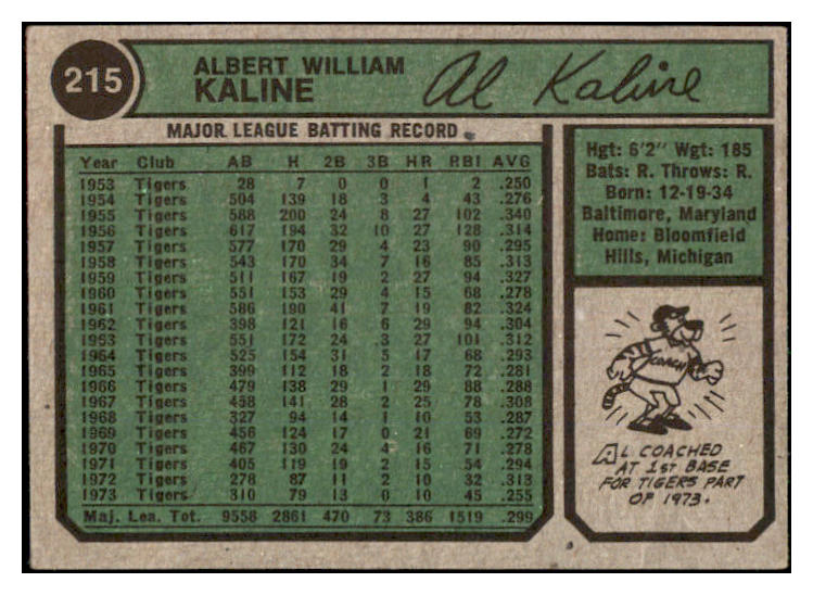1974 Topps Baseball #215 Al Kaline Tigers VG-EX 527342