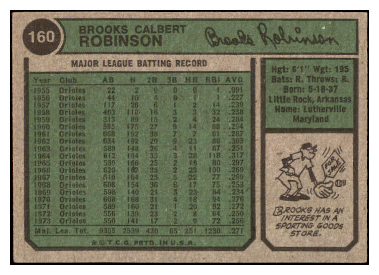 1974 Topps Baseball #160 Brooks Robinson Orioles VG-EX 527343