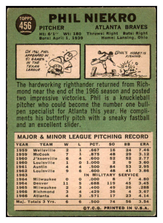 1967 Topps Baseball #456 Phil Niekro Braves VG-EX 527370