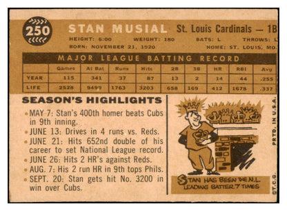 1960 Topps Baseball #250 Stan Musial Cardinals VG-EX 527388