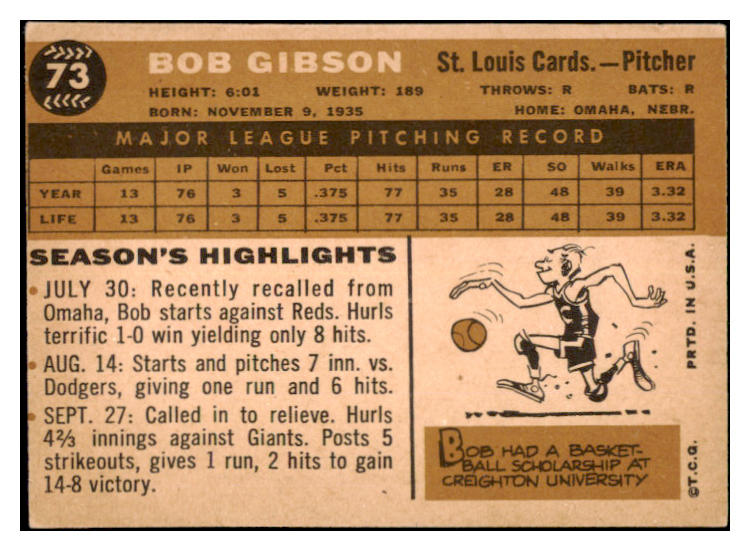 1960 Topps Baseball #073 Bob Gibson Cardinals VG-EX 527389