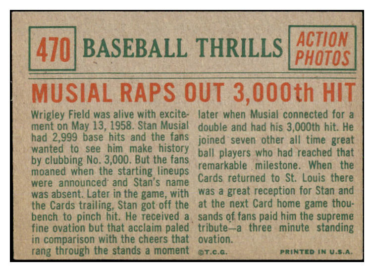 1959 Topps Baseball #470 Stan Musial IA Cardinals VG-EX 527391