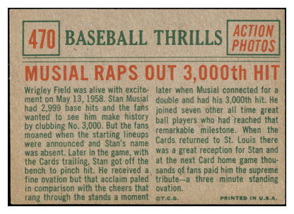 1959 Topps Baseball #470 Stan Musial IA Cardinals VG-EX 527391