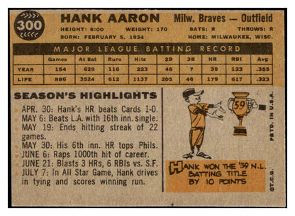 1960 Topps Baseball #300 Hank Aaron Braves VG-EX 527403