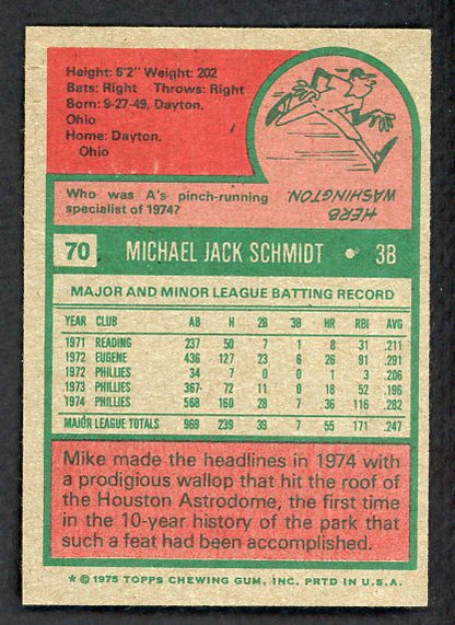 1975 Topps Baseball #070 Mike Schmidt Phillies VG-EX 527407