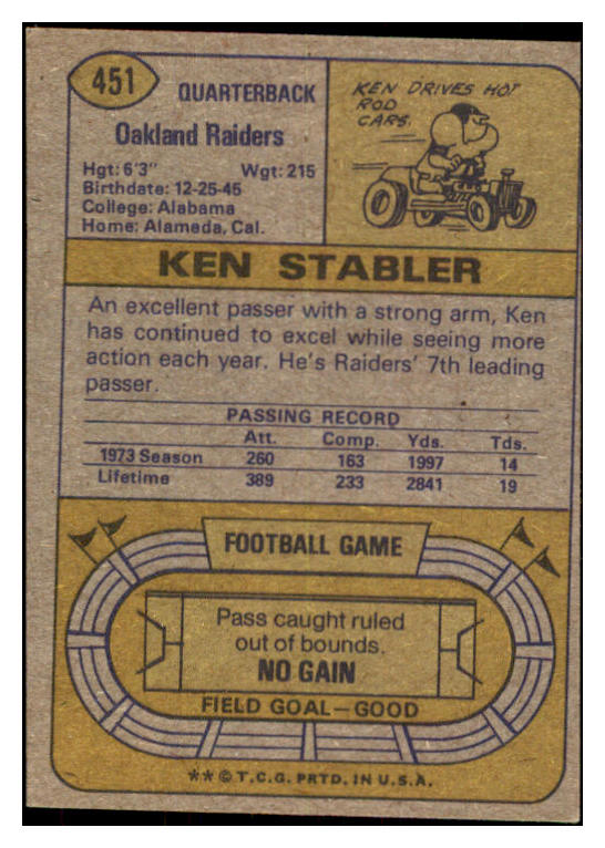 1974 Topps Football #451 Ken Stabler Raiders VG 527436