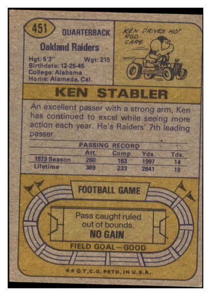1974 Topps Football #451 Ken Stabler Raiders VG 527436