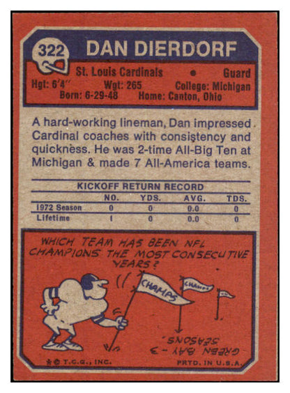 1973 Topps Football #322 Dan Dierdorf Cardinals VG-EX 527444
