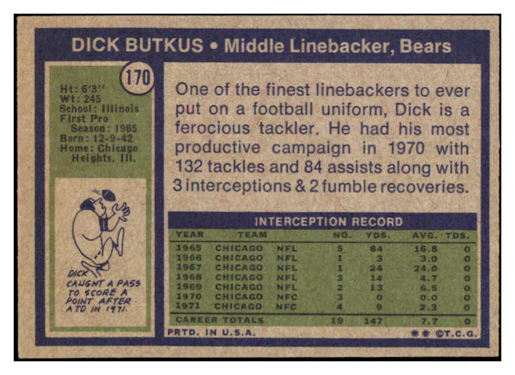 1972 Topps Football #170 Dick Butkus Bears EX 527448