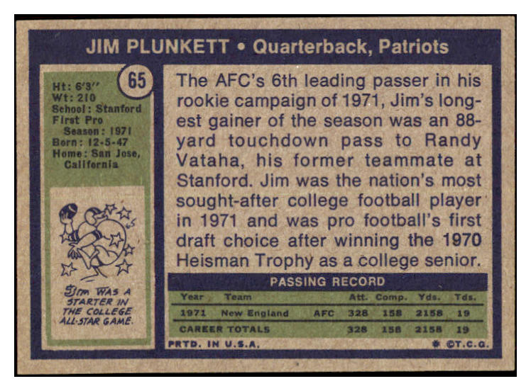 1972 Topps Football #065 Jim Plunkett Patriots EX-MT 527450