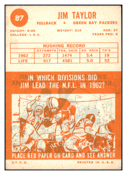 1963 Topps Football #087 Jim Taylor Packers EX 527457
