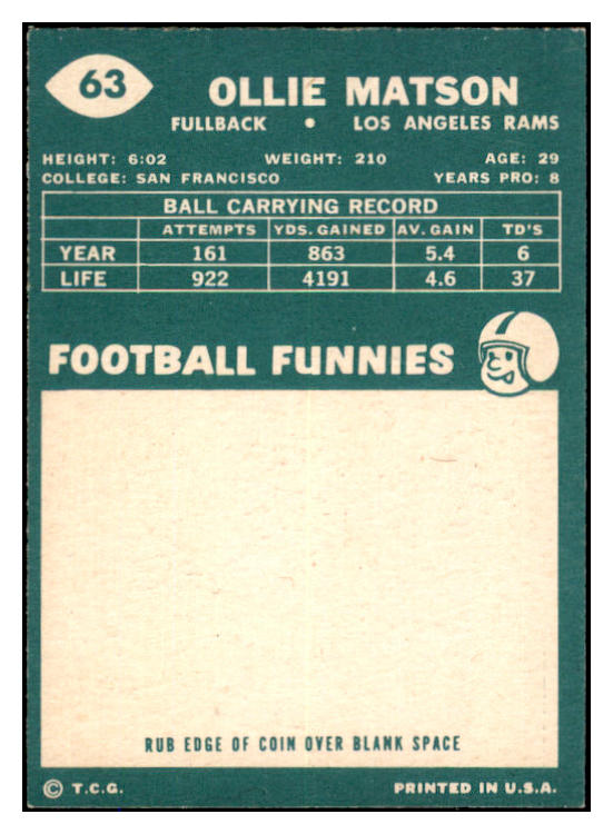 1960 Topps Football #063 Ollie Matson Rams VG-EX 527460