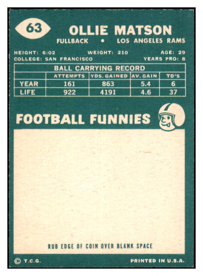 1960 Topps Football #063 Ollie Matson Rams VG-EX 527460
