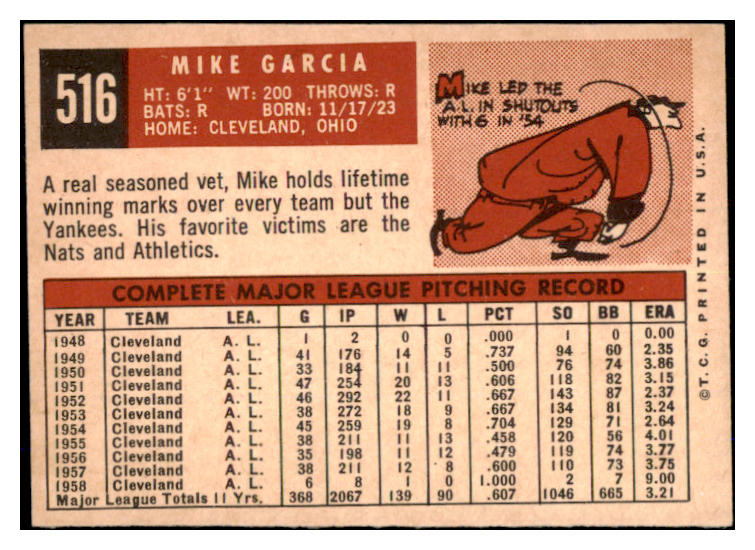 1959 Topps Baseball #516 Mike Garcia Indians EX+/EX-MT 527470
