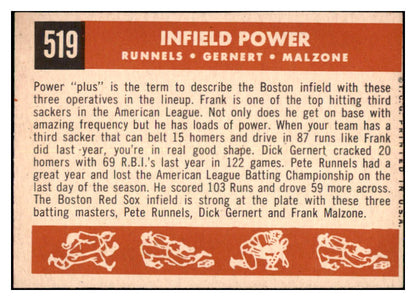 1959 Topps Baseball #519 Pete Runnels Frank Malzone VG-EX 527475