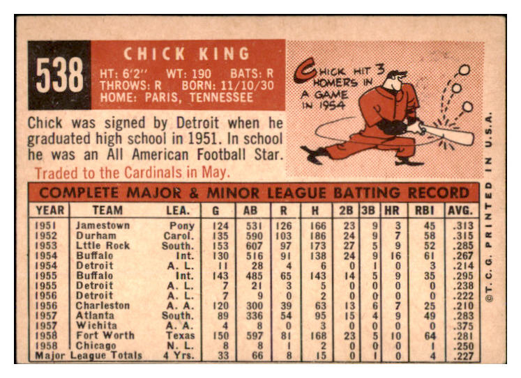 1959 Topps Baseball #538 Chick King Cubs EX 527478