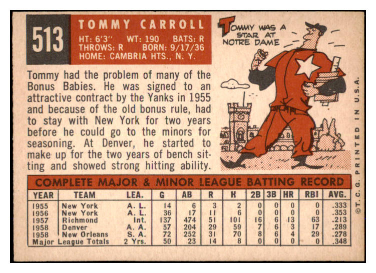 1959 Topps Baseball #513 Tommy Carroll A's EX 527480