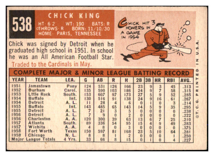 1959 Topps Baseball #538 Chick King Cubs EX-MT 527491