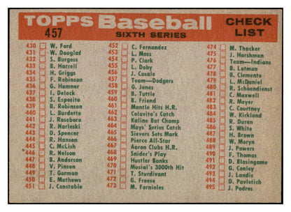 1959 Topps Baseball #457 Los Angeles Dodgers Team VG-EX 527503