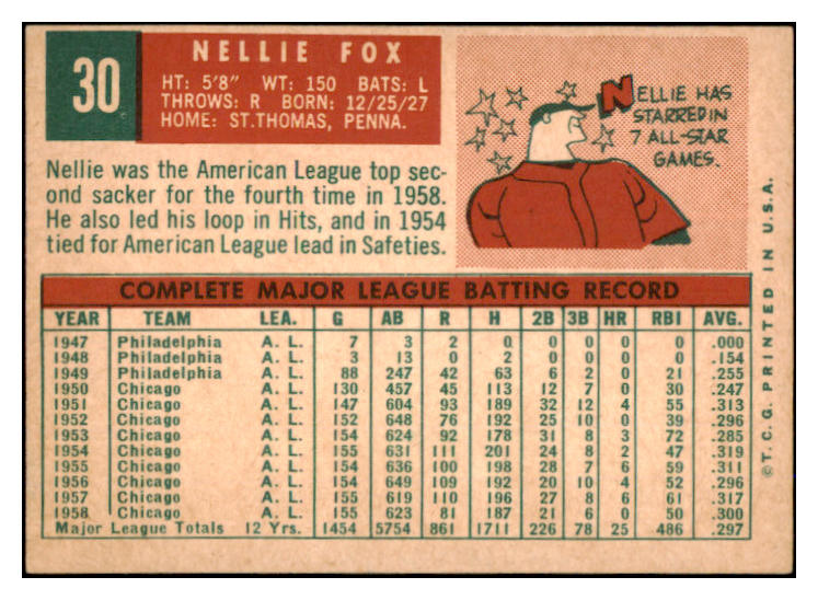 1959 Topps Baseball #030 Nellie Fox White Sox EX 527511
