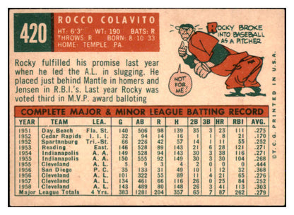1959 Topps Baseball #420 Rocky Colavito Indians EX 527515
