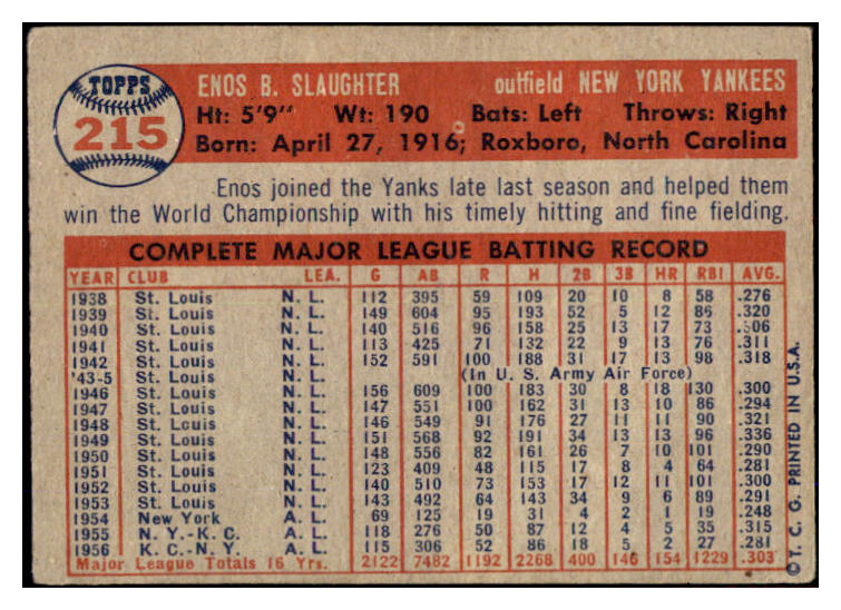 1957 Topps Baseball #215 Enos Slaughter Yankees VG-EX 527530