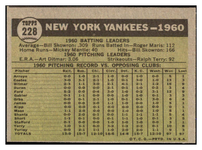 1961 Topps Baseball #228 New York Yankees Team EX 527539