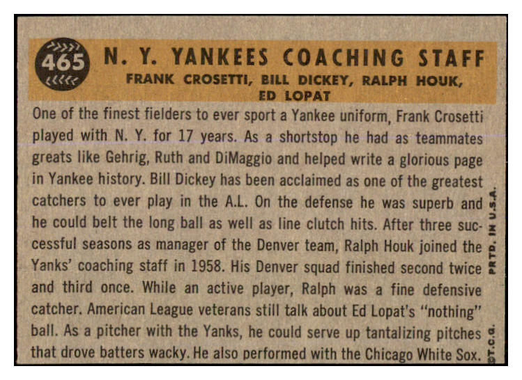 1960 Topps Baseball #465 Bill Dickey Yankees VG-EX 527572