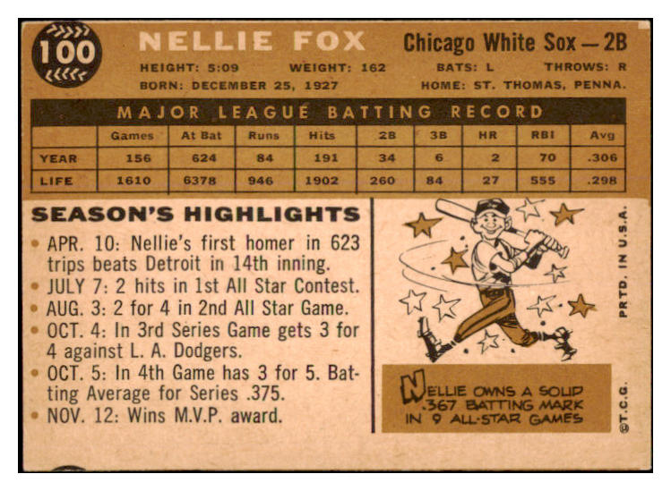 1960 Topps Baseball #100 Nellie Fox White Sox EX+/EX-MT 527575