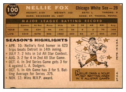 1960 Topps Baseball #100 Nellie Fox White Sox EX+/EX-MT 527575