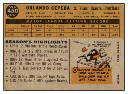 1960 Topps Baseball #450 Orlando Cepeda Giants EX 527587