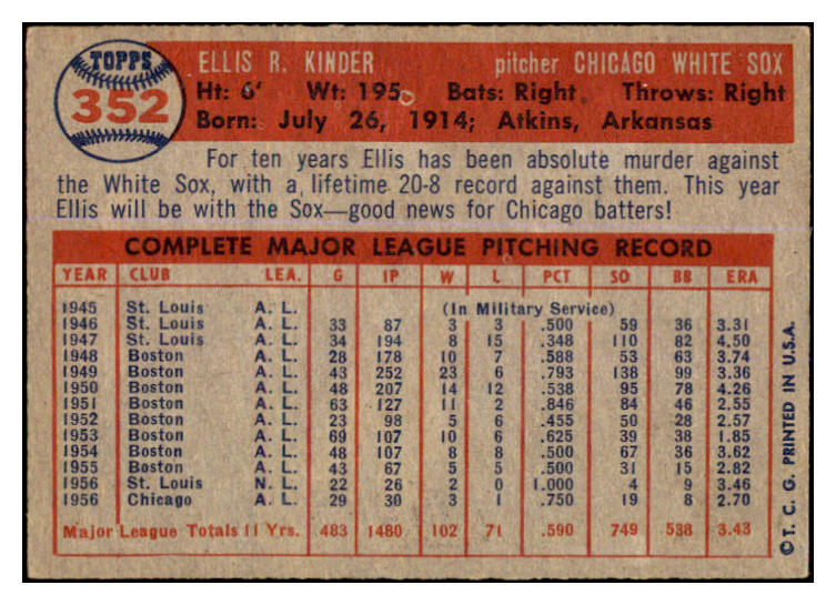 1957 Topps Baseball #352 Ellis Kinder White Sox VG-EX 527623