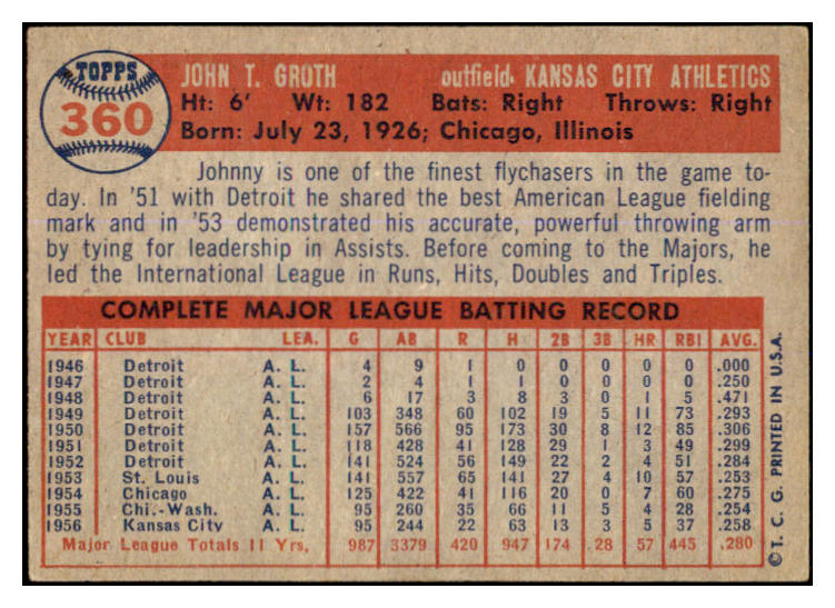 1957 Topps Baseball #360 Johnny Groth A's EX-MT 527651