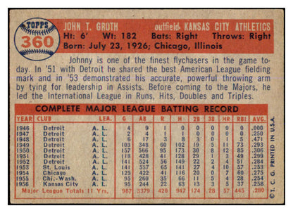 1957 Topps Baseball #360 Johnny Groth A's EX-MT 527651