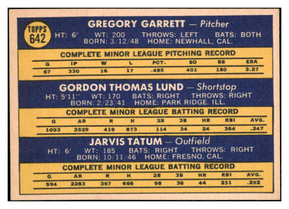 1970 Topps Baseball #642 Greg Garrett Angels EX-MT 527700