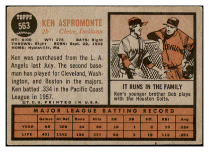 1962 Topps Baseball #563 Ken Aspromonte Indians VG-EX 527703