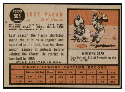 1962 Topps Baseball #565 Jose Pagan Giants VG-EX 527705