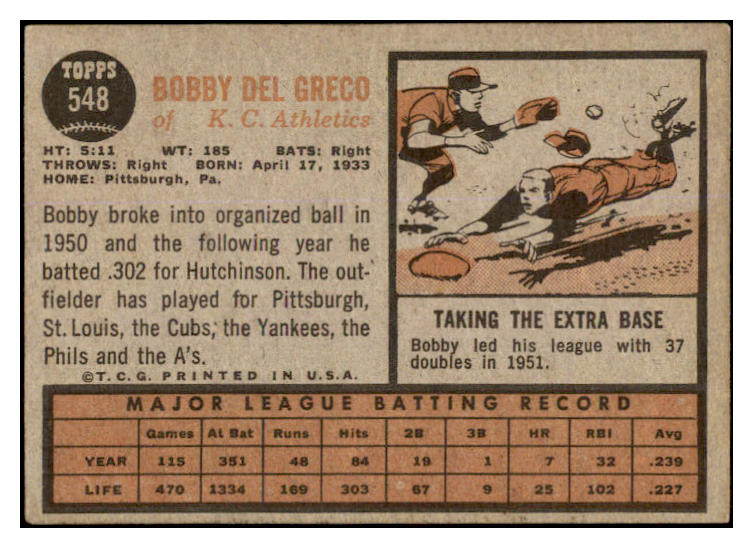 1962 Topps Baseball #548 Bobby Del Greco A's VG-EX 527717