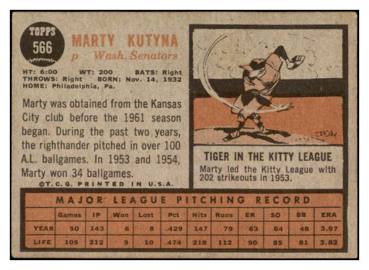 1962 Topps Baseball #566 Marty Kutyna Senators VG-EX 527741