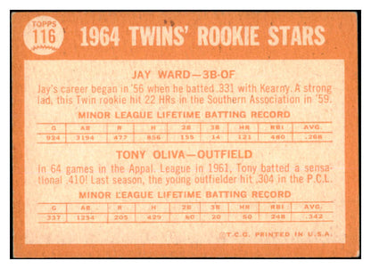 1964 Topps Baseball #116 Tony Oliva Twins VG-EX 527760