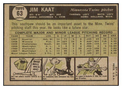 1961 Topps Baseball #063 Jim Kaat Twins VG-EX 527768