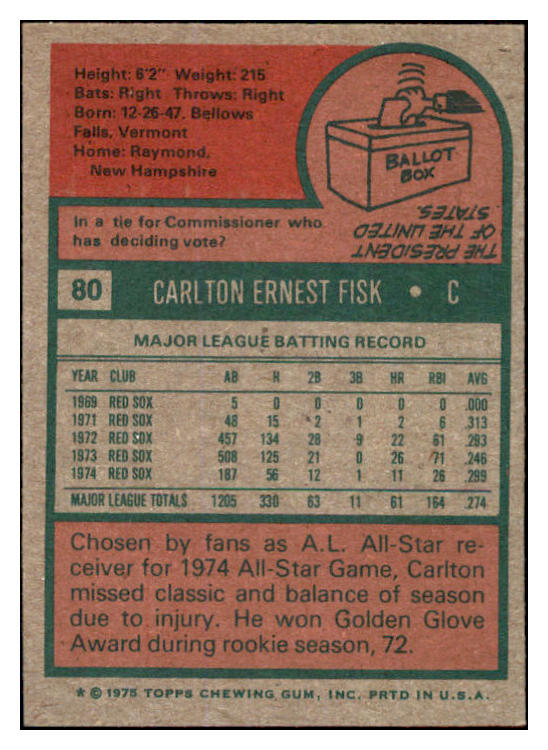 1975 Topps Baseball #080 Carlton Fisk Red Sox EX-MT 527771