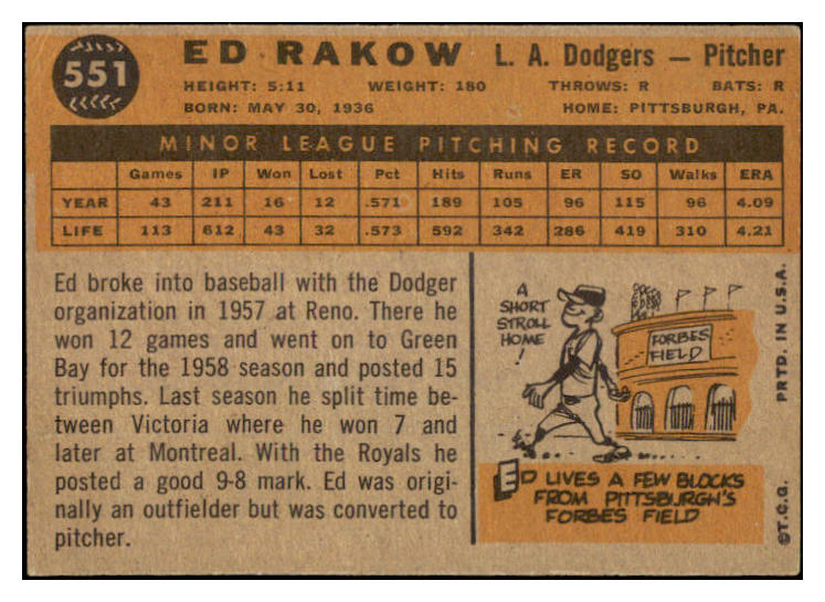 1960 Topps Baseball #551 Ed Rakow Dodgers EX 527789