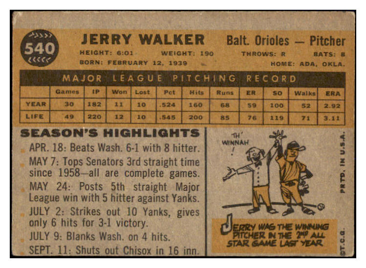 1960 Topps Baseball #540 Jerry Walker Orioles VG 527802